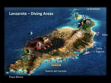 Carte sites plongée Lanzarote Playa Chica Mala Playa Blanca